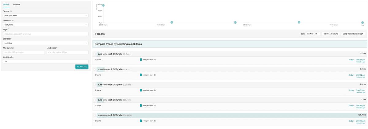 Jaeger UI showing distributed traces captured by eBPF