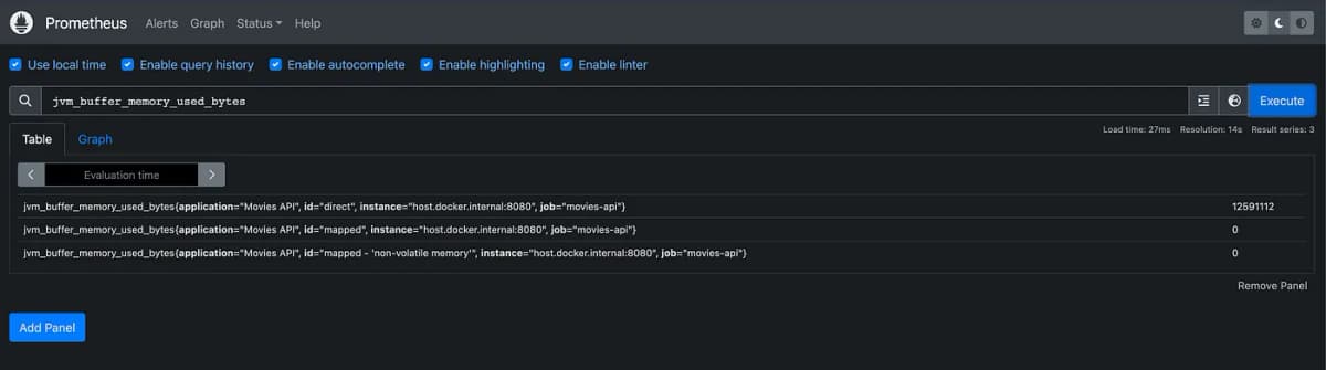 SpringPrometheusGrafana