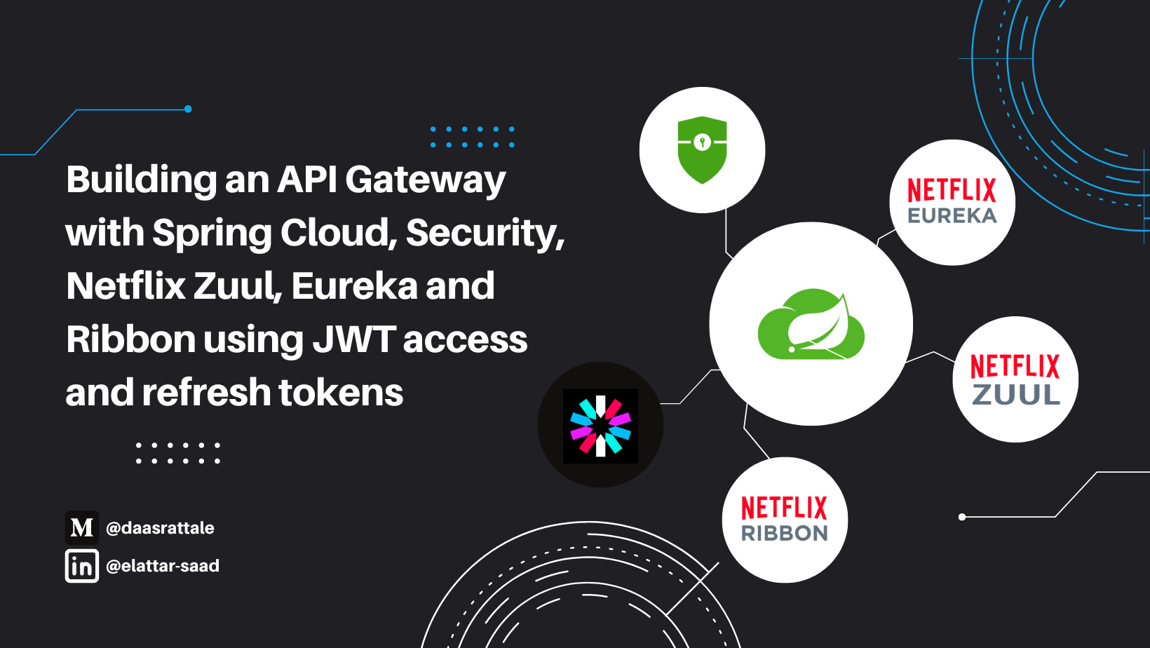 Building An API Gateway With Spring Cloud, Security, Netflix Zuul, Eureka And Ribbon Using JWT Access And Refresh Tokens